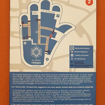 Apartment Giudei House *